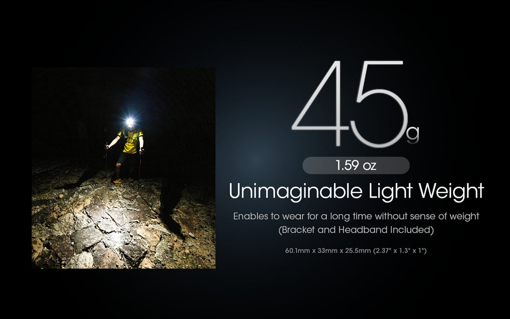 NITECORE NU25 UL 400 Lumens Ultralight Rechargeable Headlamp