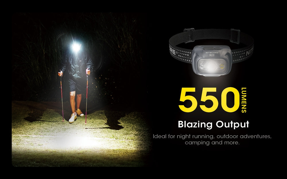 NITECORE NU31 550 Lumen LED Rechargeable Headlamp