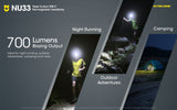 Nitecore NU33 700 Lumen LED Rechargeable Headlamp with White and Red Beams