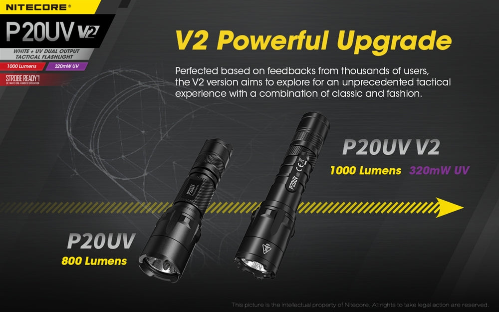 NITECORE P20UV V2 1000 Lumen LED Flashlight