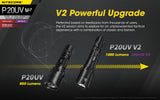 NITECORE P20UV V2 1000 Lumen LED Flashlight