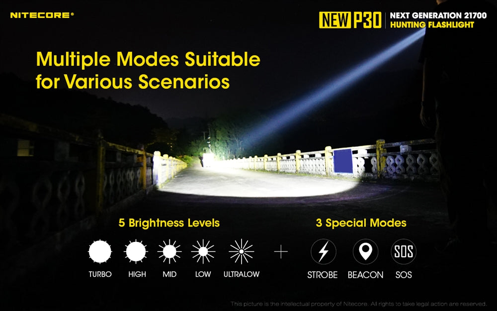 NITECORE NEW P30 1000 Lumen 676 Yard Long Throw Hunting Flashlight