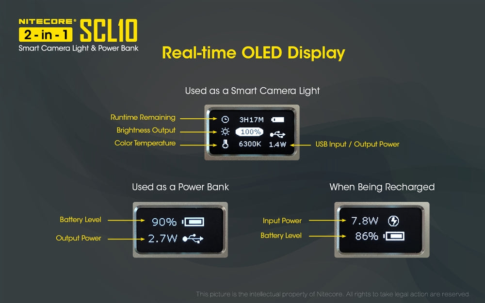 Nitecore SCL10 2-in-1 Smart Camera Light and Power Bank