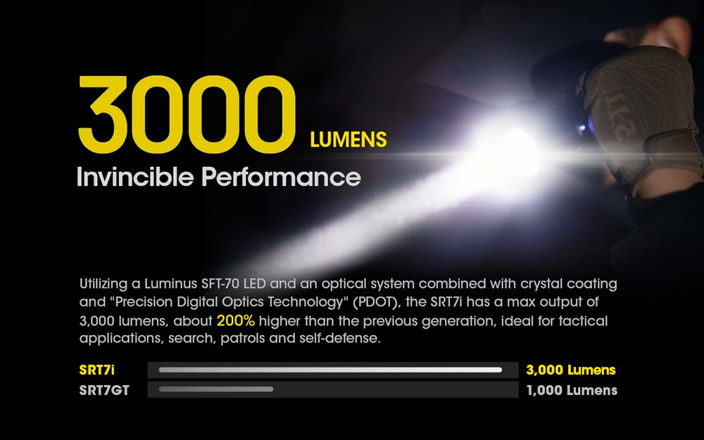 NITECORE SRT7i 3000 Lumen Long Throw Rechargeable Flashlight