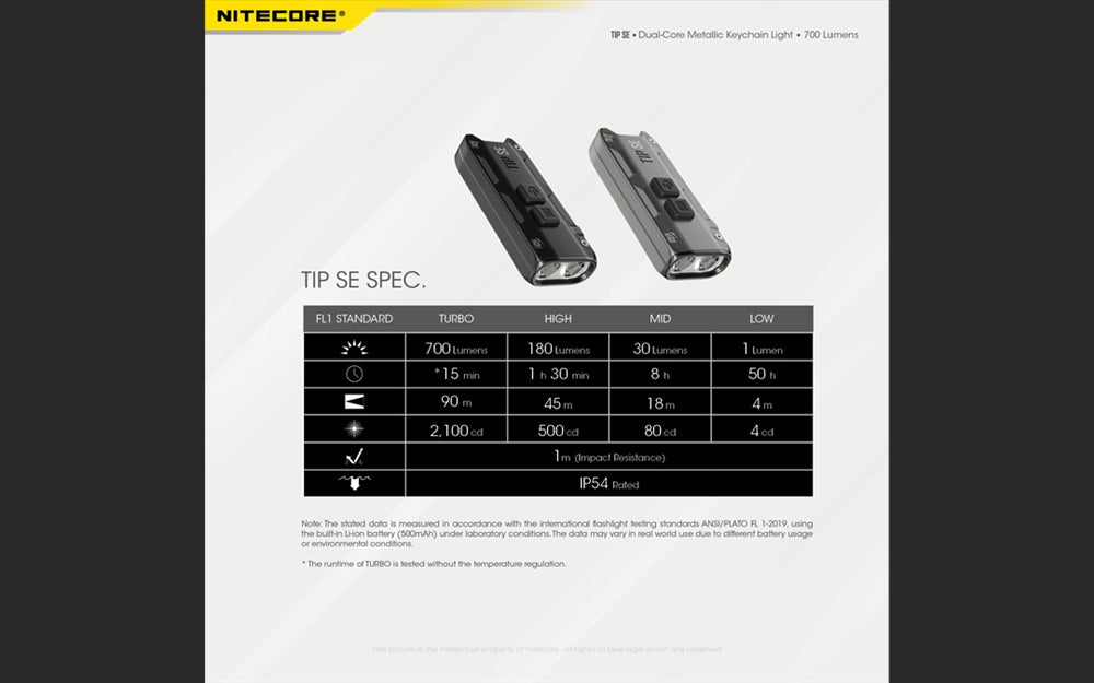 Nitecore TIP SE 700 Lumen Rechargeable Keychain EDC Flashlight