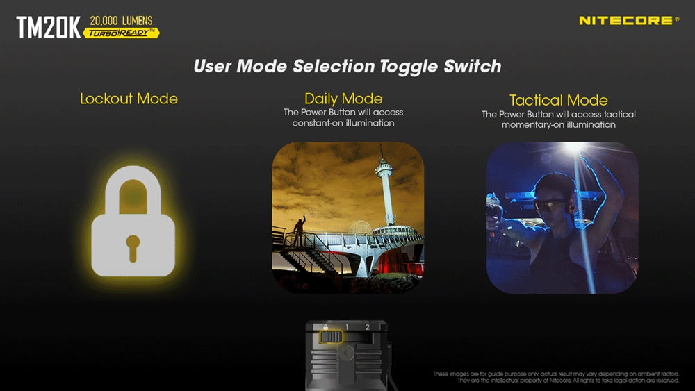 NITECORE TM20K 20,000 Lumen Rechargeable Flashlight – Longhorn