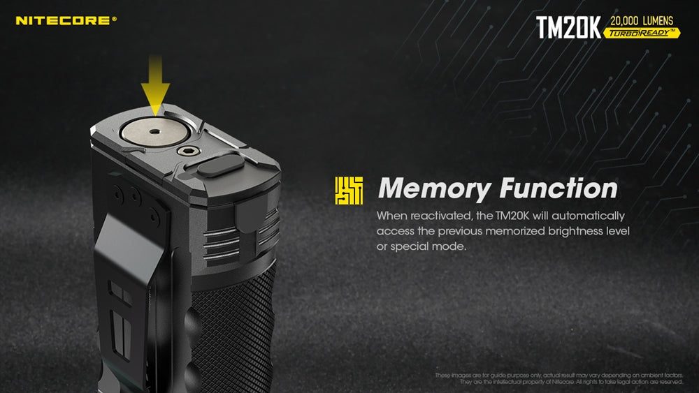 NITECORE TM20K 20,000 Lumen Rechargeable Flashlight – Longhorn