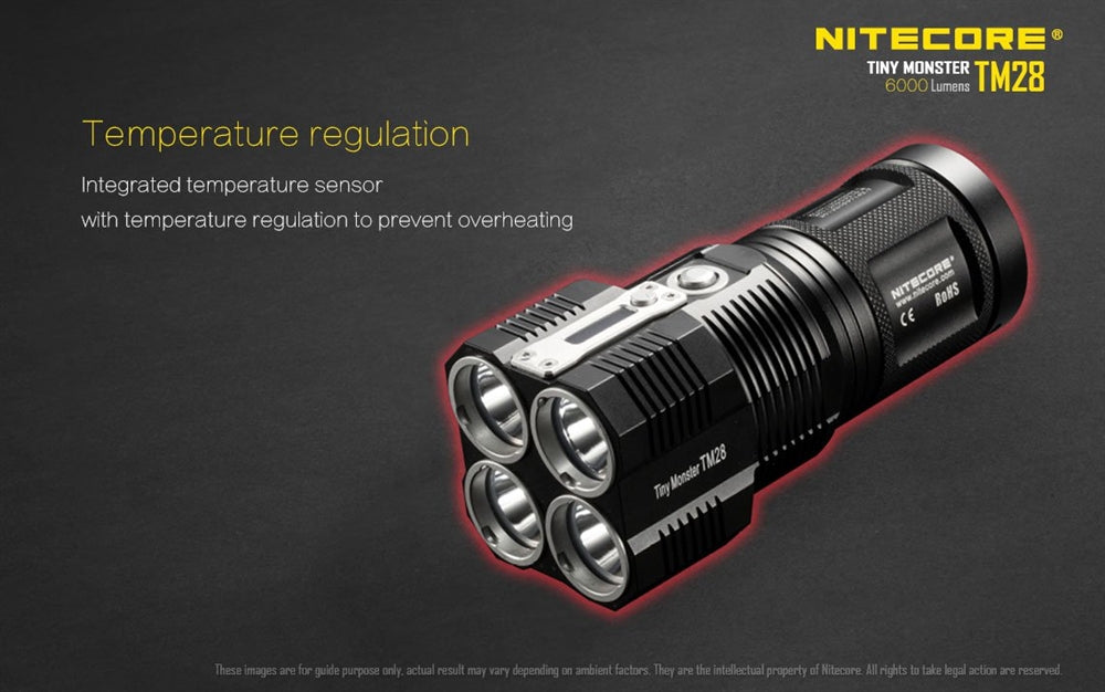 Nitecore TM28 6000 Lumen Tiny Monster LED Flashlight with 4x 3100mAh IMR18650