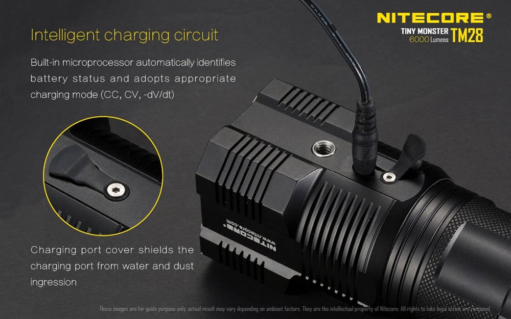 ●T-TRELL NITECORE TM28 6000 Lumen Rechargeable LED Flashlight – Longhorn