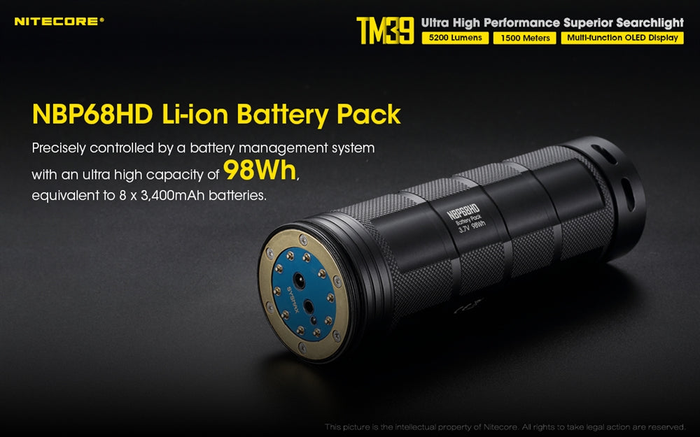 NITECORE TM39 5200 Lumen 1640 Yard Long Throw Flashlight