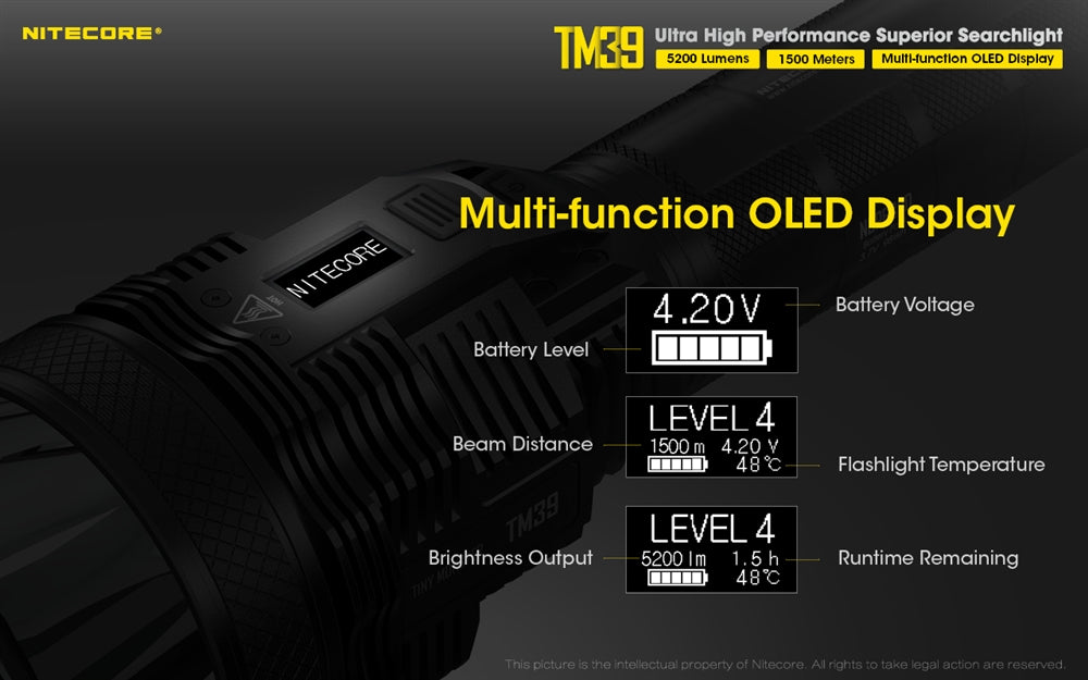 NITECORE TM39 5200 Lumen 1640 Yard Long Throw Flashlight