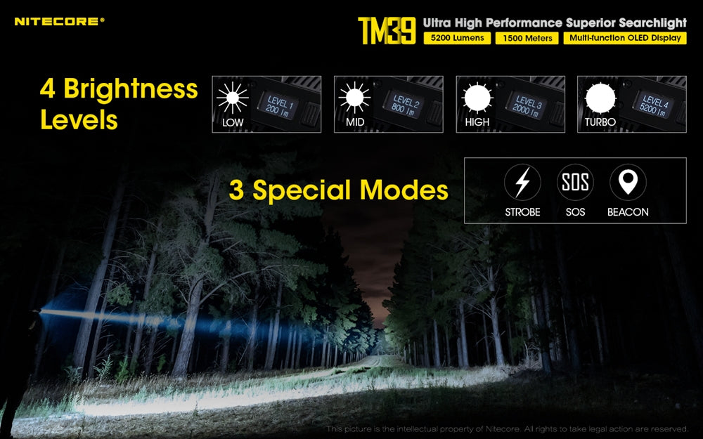 NITECORE TM39 5200 Lumen 1640 Yard Long Throw Flashlight