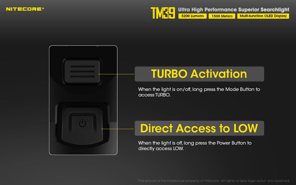 NITECORE TM39 5200 Lumen 1640 Yard Long Throw Flashlight