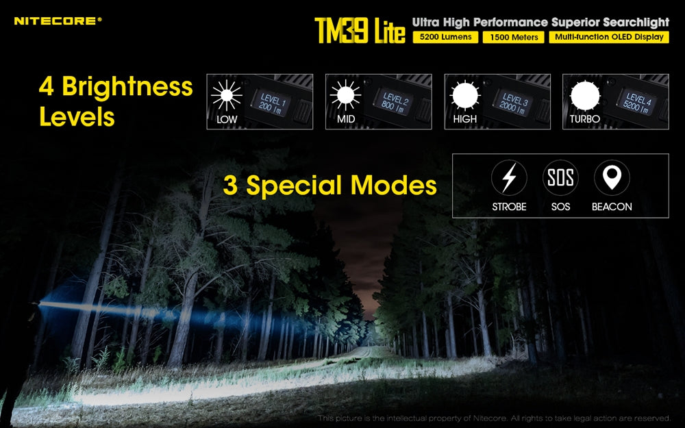 NITECORE TM39 Lite 5200 Lumen 1640 Yard Long Throw Flashlight