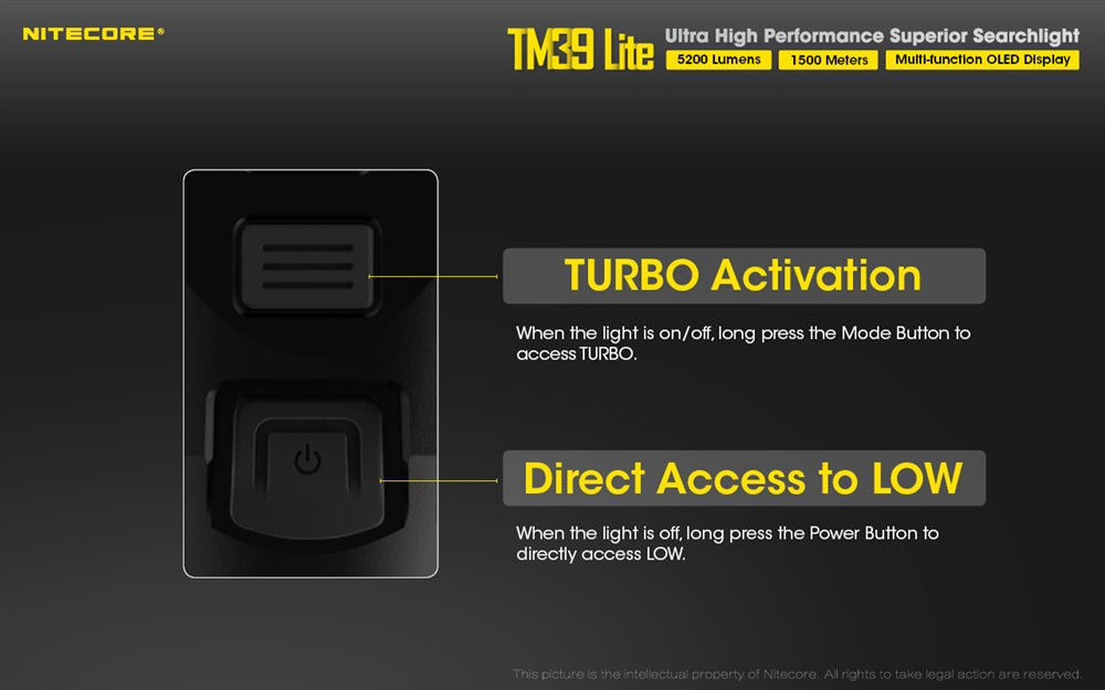 NITECORE TM39 Lite 5200 Lumen 1640 Yard Long Throw Flashlight