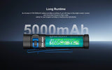 Olight Baton 3 Pro Max 2500 Lumen Cool White Rechargeable EDC Flashlight