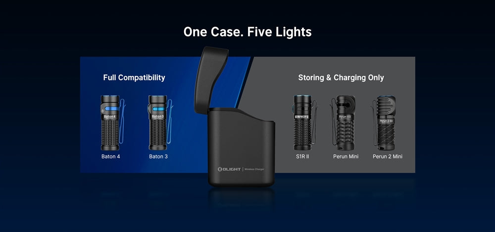 Olight Baton 4 Premium 1300 Lumen Rechargeable EDC Flashlight with Wireless Charging Case