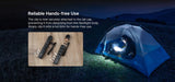 Olight i3T 2 200 Lumen EDC Flashlight, Use 1x AAA