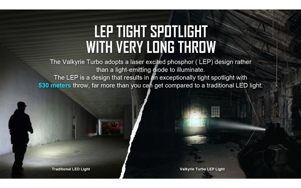 Olight Valkyrie Turbo LEP Mountable Flashlight