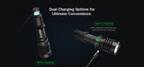 Olight Warrior X 4 2600 Lumen USB-C Rechargeable Long Throw Flashlight